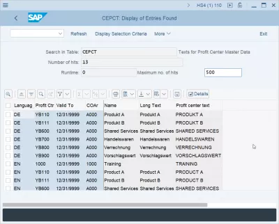 SAP S/4HANA kasumikeskus Tabel CEPC : Kasumikeskuse kirjeldustabel SAP CEPCT-s content displayed in SE16N transaction