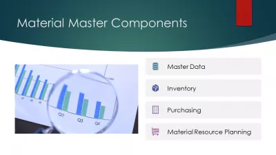 Como Praticar SAP MM Em Casa? : Componentes de gerenciamento de materiais SAP MM: dados mestre, estoque, compras, planejamento de recursos de materiais