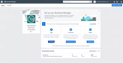 Facebook Business Page Manager Οδηγός για αρχάριους : Ο πίνακας ελέγχου του Facebook Business Manager