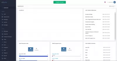 21 лучшие лучшие практичные партнерские программы : Dashboard Umobix: Получить комиссии на мобильном приложении родительского контроля