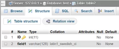 PhpMyAdmin-da chet el kalitini qanday kiritish mumkin : Ikkinchi jadval chet el kalitiga mos keladi