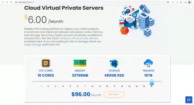 Meilleur Fournisseur Cloud VPS: Comparaison Et Configuration : Offre technique Cloud VPS Interserver la plus élevée