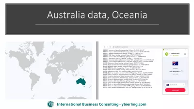 Content Delivery Olympiads: 31% rychlejší webová stránka! : Jak zajistit rychlejší načítání webových stránek v Austrálii, Oceánii: nejrychlejším nastavením načítání webových stránek je sdílený hosting Interserver s Ezoic CDN