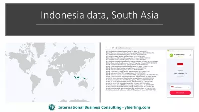 Olimpiadi di consegna dei contenuti: 31% più veloce Pagina Web Carico! : Come rendere più veloce il caricamento delle pagine Web in Indonesia, Asia meridionale: la configurazione del caricamento delle pagine Web più veloce è l'hosting Interserver con Ezoic CDN