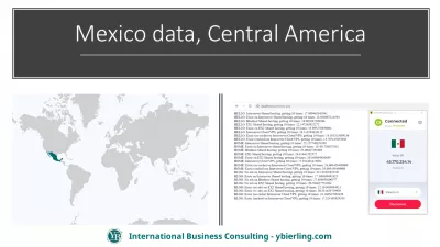 Content Delivery Olympiads: 31% Faster Web Page Load! : How to Make Web Pages Load Faster in Mexico, Central America: fastest web pages load setup is InterServer Cloud VPS with Ezoic CDN and cache