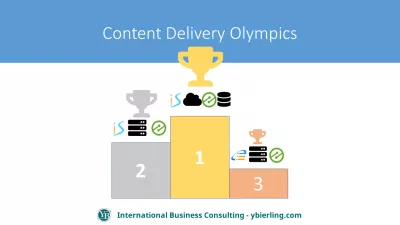 Content Delivery Olympiads: 31% rychlejší webová stránka! : Jak zajistit rychlejší načítání webových stránek? With Interserver Cloud VPS + Ezoic CDN and cache