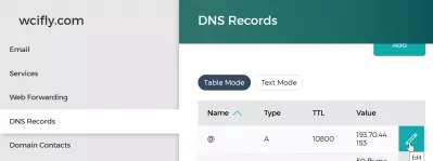 โดเมน cPanel addon สร้างโดเมน addon : การอัพเดตระเบียน DNS ที่ gandi backoffice