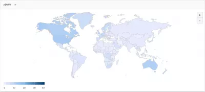 What Are The Highest CPM Rates By Country? Ezoic Vs AdSense : Earning per thousand Visitors per country