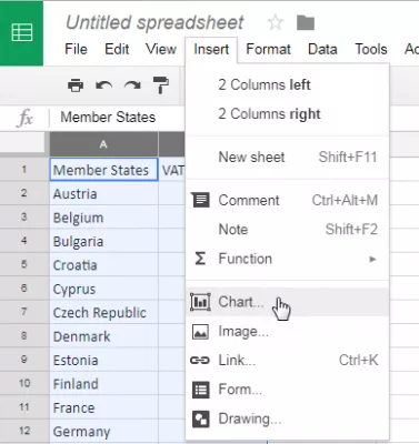 How to create interactive map in Google Sheets : Create a chart in Google Sheets