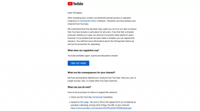 Ezoic Video Player Review : YouTube Video Channel Delelation Sähköposti ilman ennakkovaroitusta