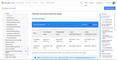 Ano ang Google Compute Engine? Isang maikling intro : Ang presyo ng Google Compute Engine bawat oras para sa uri ng makina ng N1