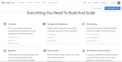 Google Cloud Platform: bases et tarification : Avantages de Google Cloud Platform