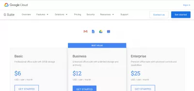 Google Cloud Platform: conceptos básicos y precios : Precios de Google Cloud Drive en la solución G Suite