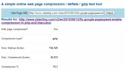 How to enable GZIP compression WordPress : Compression activated as checked on gidnetwork