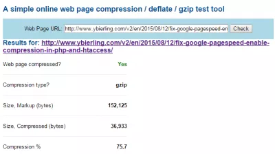 Cara mengaktifkan kompresi GZIP WordPress : Aktifkan kompresi gzip di WordPress