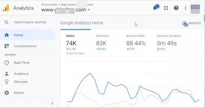 Jak změnit jazyk v Googlu? : Jazyk Google Analytics se změnil na angličtinu