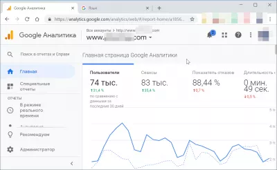 Как изменить язык в Google? : Язык Google Analytics изменился на русский с английского