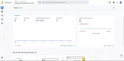 How To Create A Google Analytics Account And Install It On WordPress? : Everything is ready, now we have two tracking screens, one in WordPress itself or the second in Google Analytics. Here's what it looks like