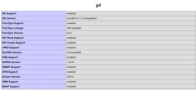 PHP GD ya haɓaka image Hoton ba za a iya nunawa ba saboda yana dauke da kurakurai a Firefox : PHP GD kunshin cikakkun bayanai ta yin amfani da aikin phpinfo ()