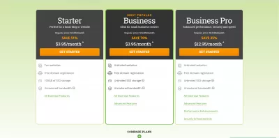 Di quali servizi di web hosting per le piccole imprese hai bisogno? : Confronto dei piani di hosting di business class su HostPapa