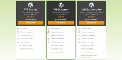 Which web hosting services for small business do you need? : HostPapa optimized WordPress hosting plans