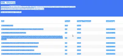 Wordpress sitemap XML lista sitelinks SEO : Të gjitha në një përzgjedhje SEO Sitemap XML