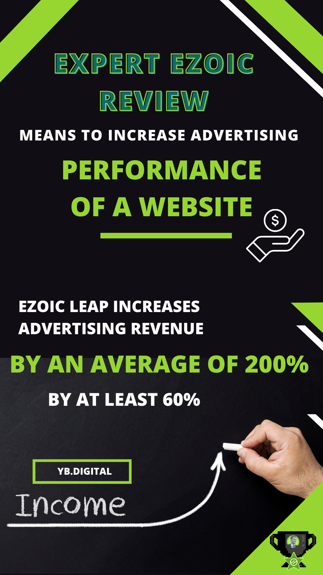 Ezoic is a comprehensive platform that provides publishers and bloggers with a complete set of options to monetize and improve their websites.