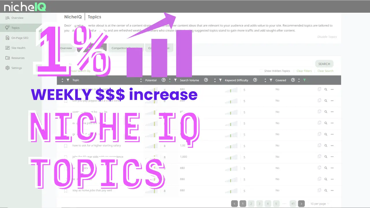 Topic Suggestion Get Free Keywords Suggestions Weekly To Improve Your SEO Topic suggestion get free keywords suggestions weekly to improve your seo