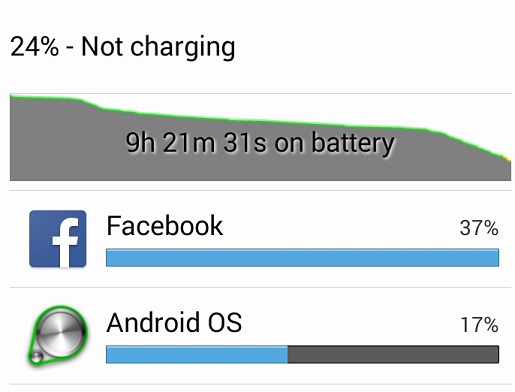 Android stop phone overheating : Facebook using abnormal battery