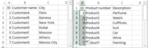 How to combine two data sets and create all possible combinations with Excel : IDs automatically incremented until the last line