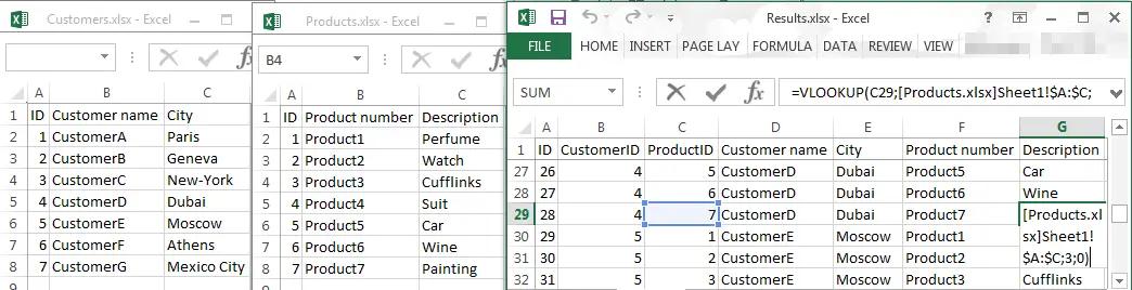 How to combine two data sets and create all possible combinations with Excel : Result of combination of two data sets by creating some ID columns, and applying some vlookups