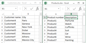 How to combine two data sets and create all possible combinations with Excel : Two data sets to combine into one by creating all possible combinations