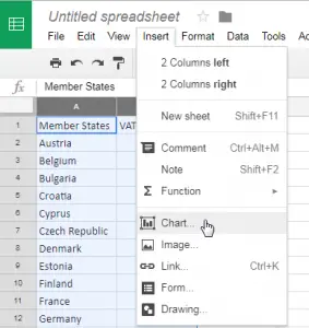 Create a shareable map chart with Google Sheets : Create a chart in Google Sheets
