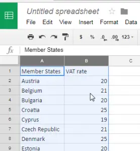 Create a shareable map chart with Google Sheets : Paste data in Google Sheet