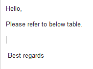 Gmail how to delete a table from an email message : Table deleted by adding text before and after the table, selecting text while pressing shift key, and deleting