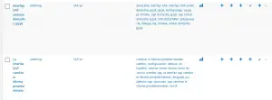 Wordpress missing language posts links with Polylang : Post translations not linked to each other