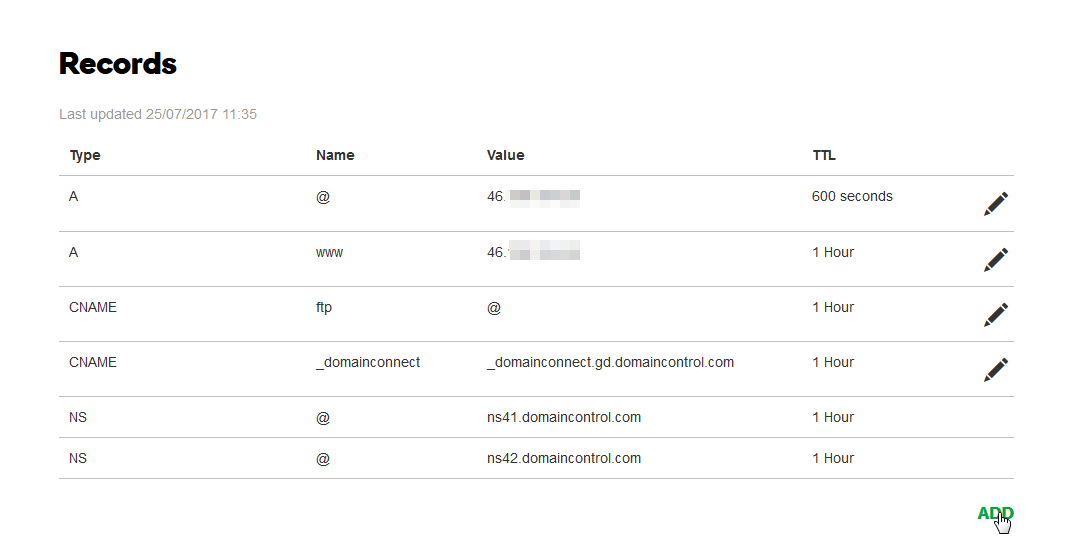GoDaddy domain forwarding redirect domain to website