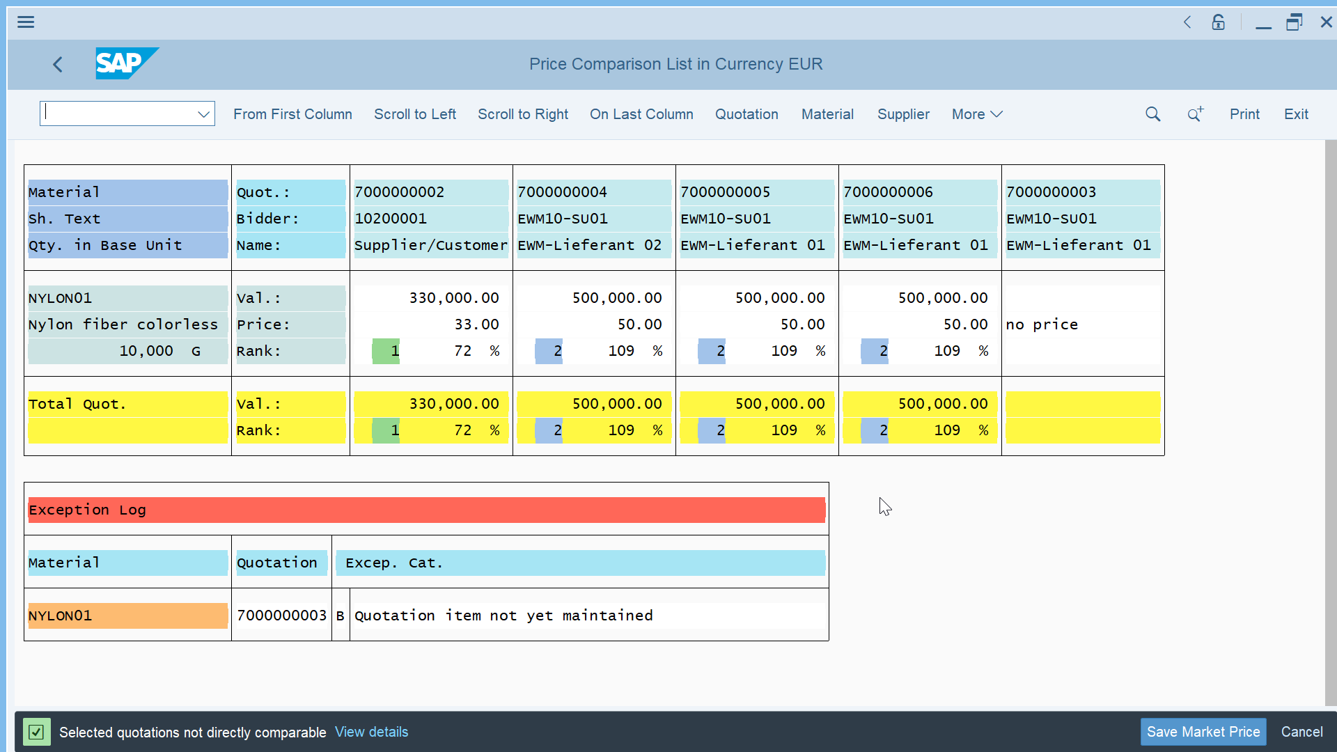 How to perform quotation price comparison in SAP?