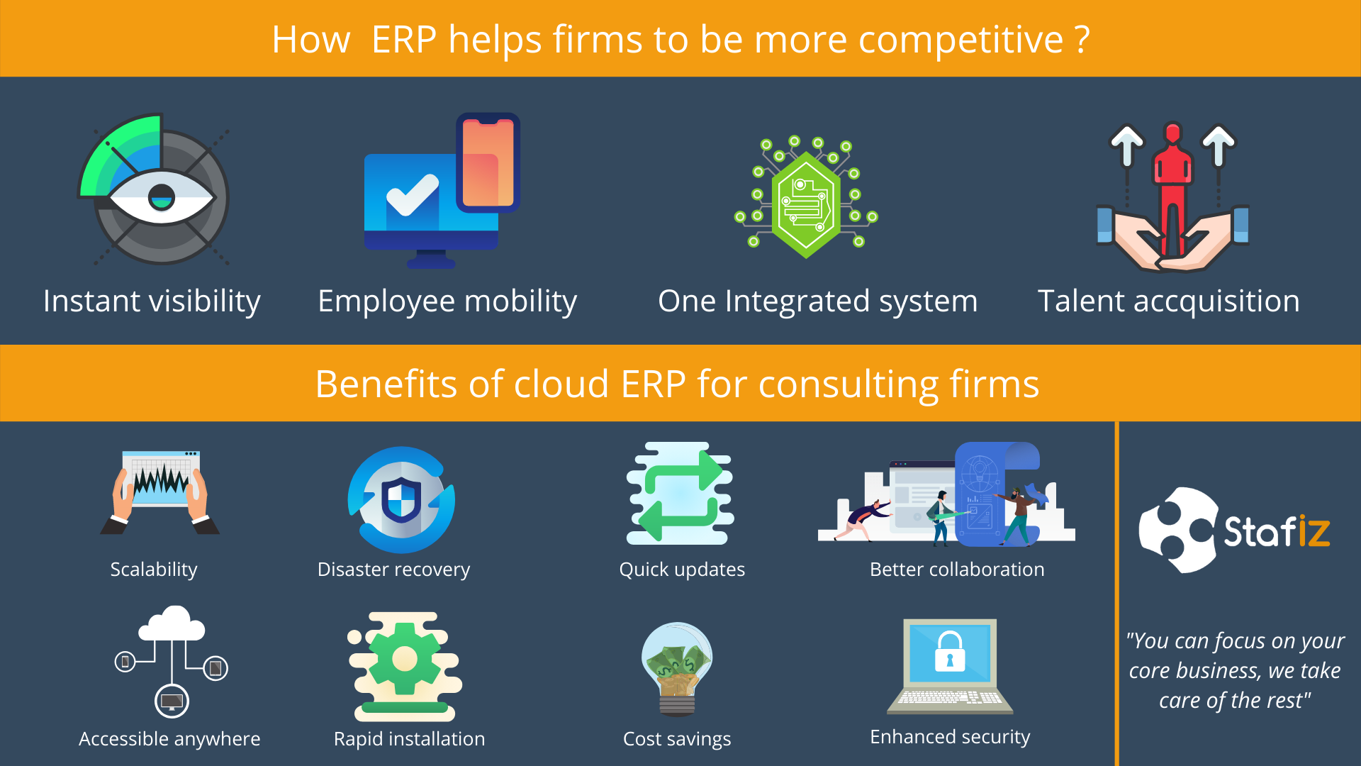 How ERP helps consulting firms